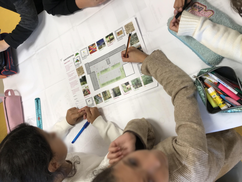Ébauche de pistes de projets par les enfants
