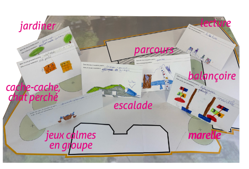 Maquette pop-up destinée à spatialiser de nouveaux usages au sein de la cour de récréation